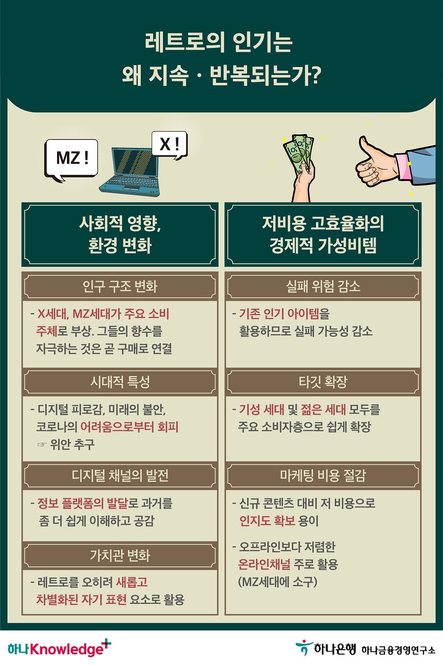 3번 이미지